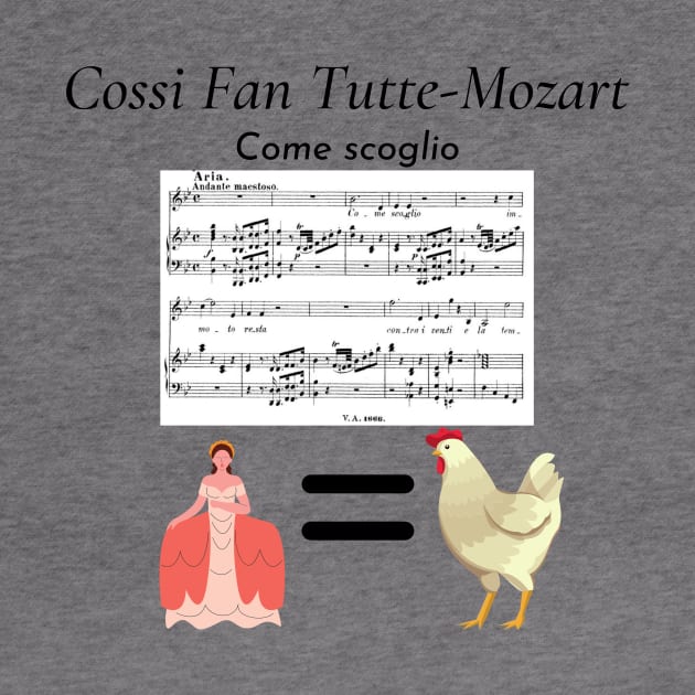 Cossi Fan Tutte-Mozart by Rosettemusicandguitar